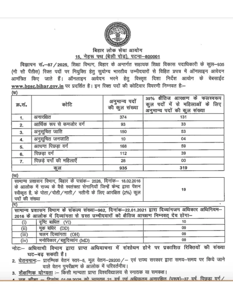 BPSC AEDO Vacancy 2025 – बिहार में 935 सहायक शिक्षा विकास अधिकारी पदों के लिए आवेदन