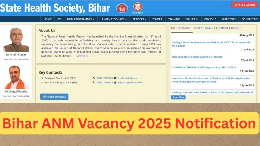 Bihar ANM Vacancy 2025 Notification