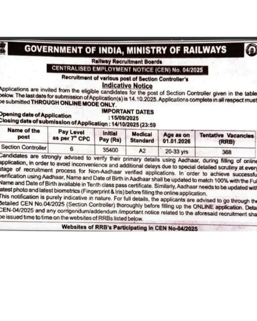 RRB Section Controller Recruitment 2025 Notification, Syllabus, Apply Online