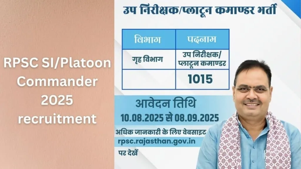 RPSC SI/Platoon Commander 2025 recruitment
