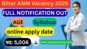 Bihar ANM Vacancy 2025 Notification